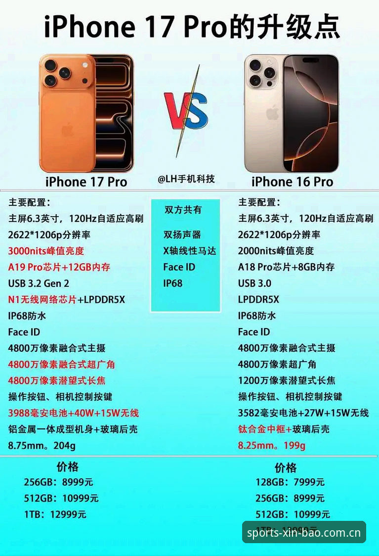 新宝体育手机版对比 新宝体育手机版对比哪个更值得选?从版本差异到数据体验的深度分析