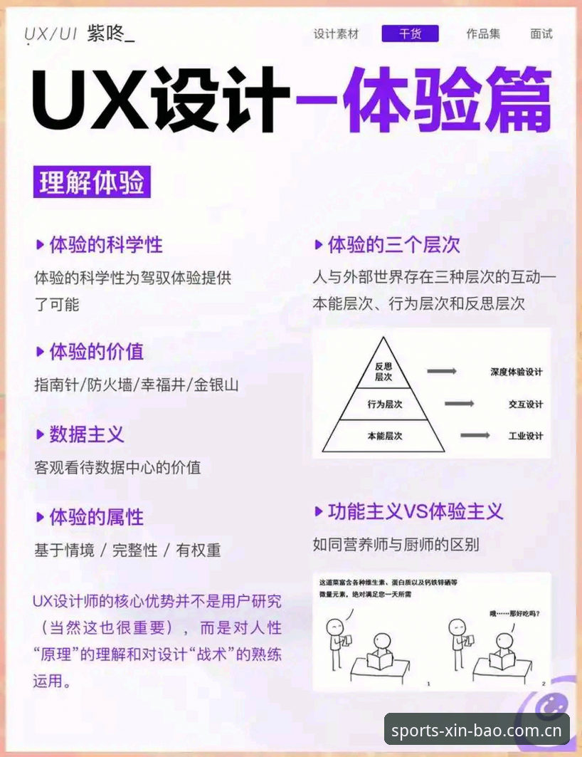 新宝体育用户体验功能深度解析：从界面优化到投注效率的全面突破