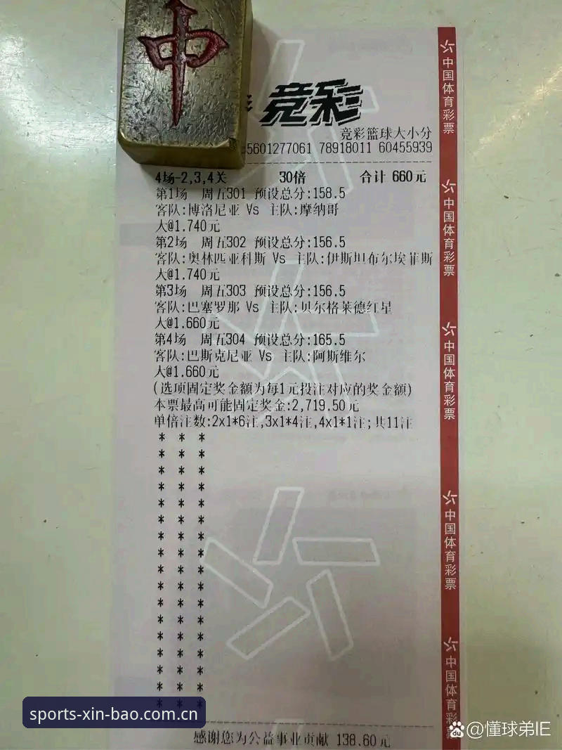 新宝体育投注指南 新宝体育投注指南:如何提升赛事投注的准确率与用户体验?
